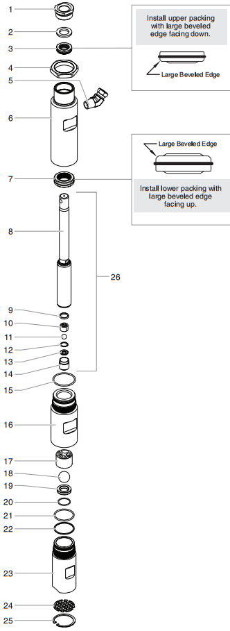 GPX 220 Fluid Section Assembly